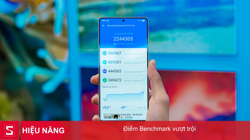 Điểm Antutu Samsung S25 Ultra 5G