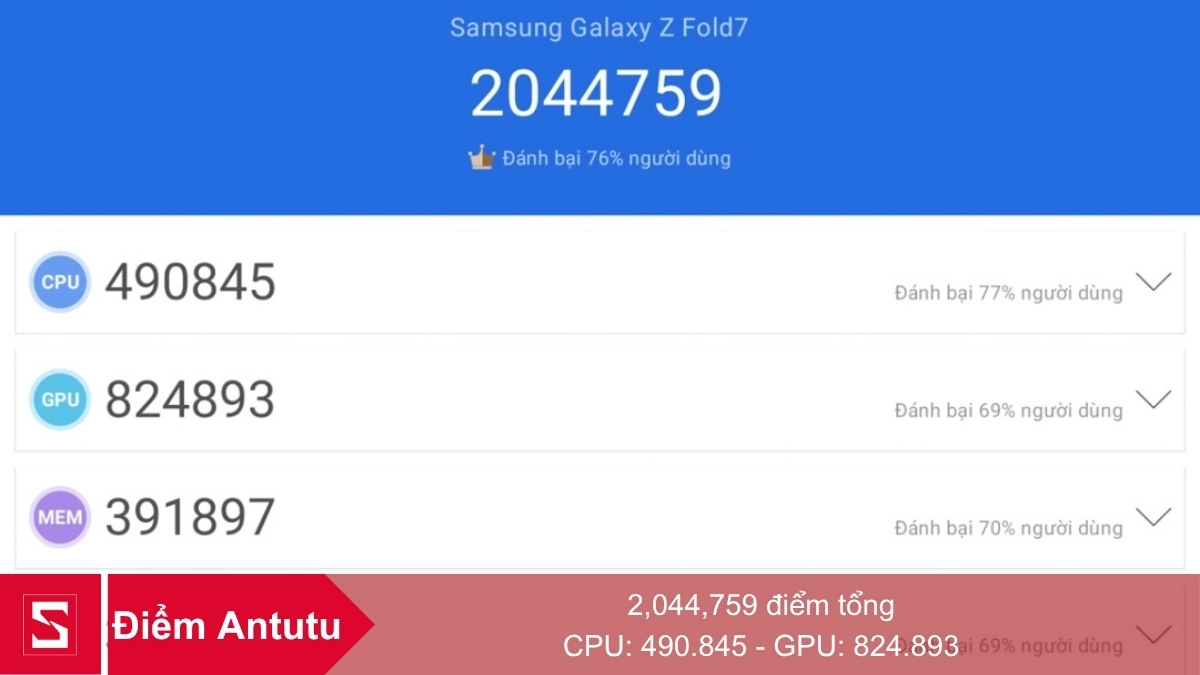 Điện thoại Samsung Galaxy Z Fold 7 đạt 2.044.759 điểm Antutu