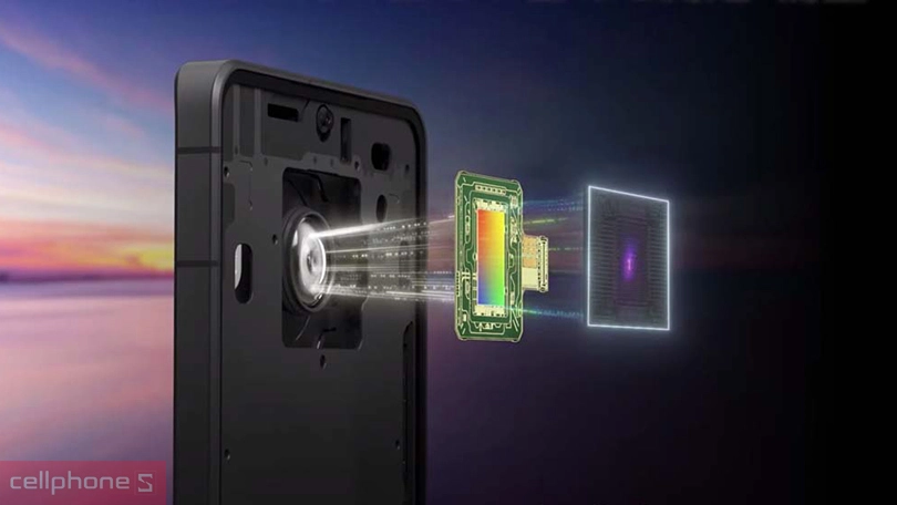 Camera Sharp Aquos R8