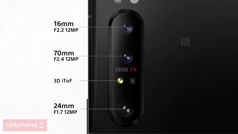 Đánh giá điện thoại Sony Xperia 1 II