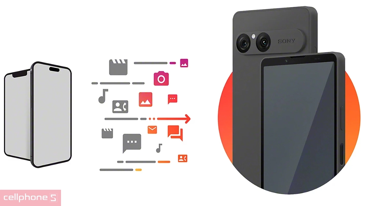 Chuyển đổi dữ liệu Sony Xperia 10 VII