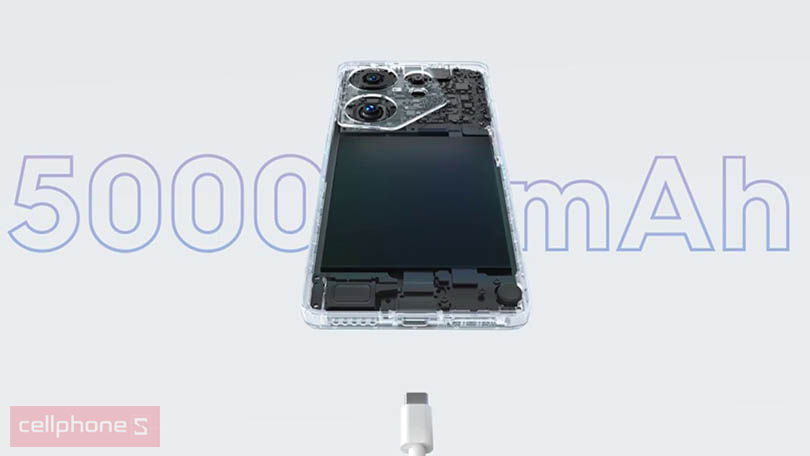 Tecno Camon 20 Premier