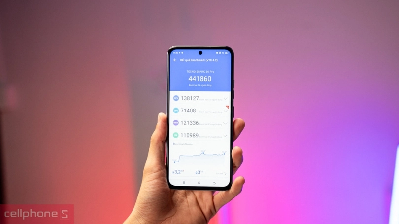 Cấu hình điện thoại Tecno Spark 30 Pro