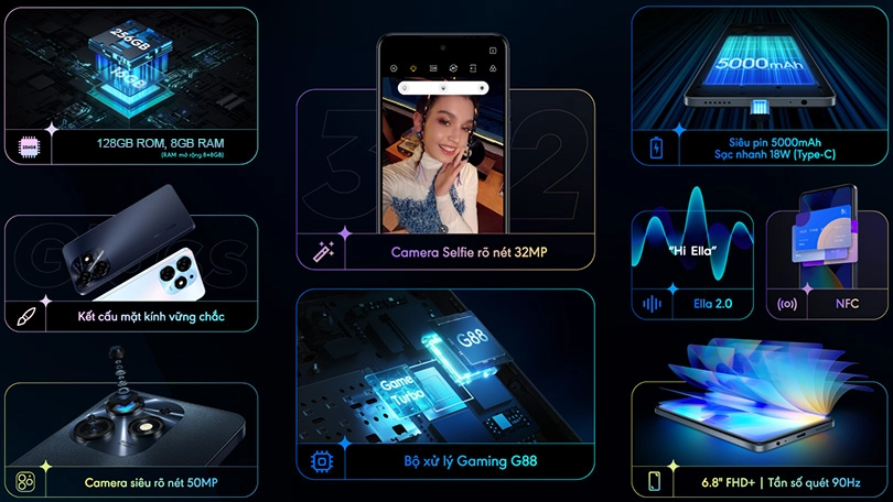 Đánh giá Tecno Spark 10 Pro