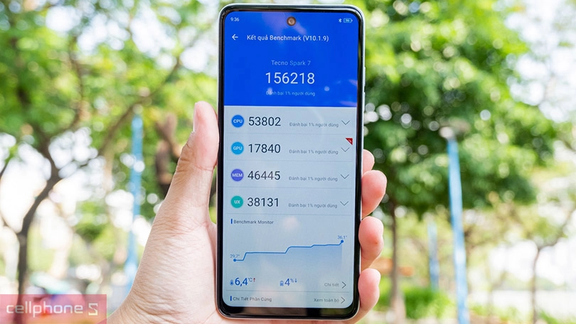 Hiệu năng điện thoại Tecno SPark 20C