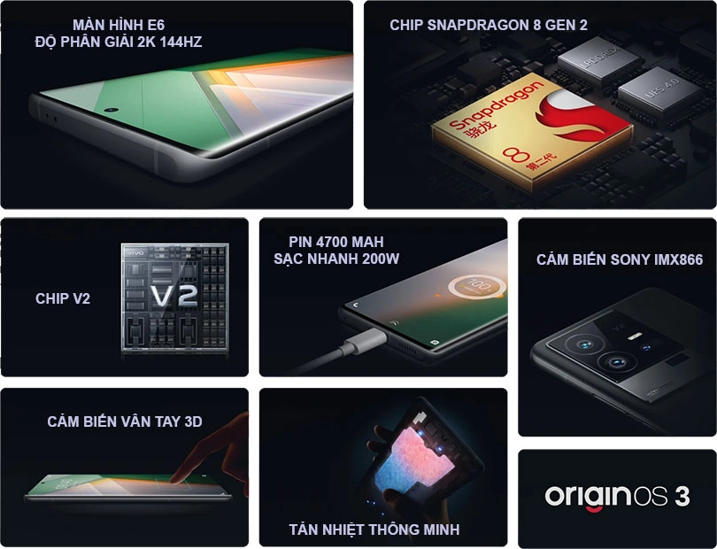 Đánh giá điện thoại iQOO 11 Pro