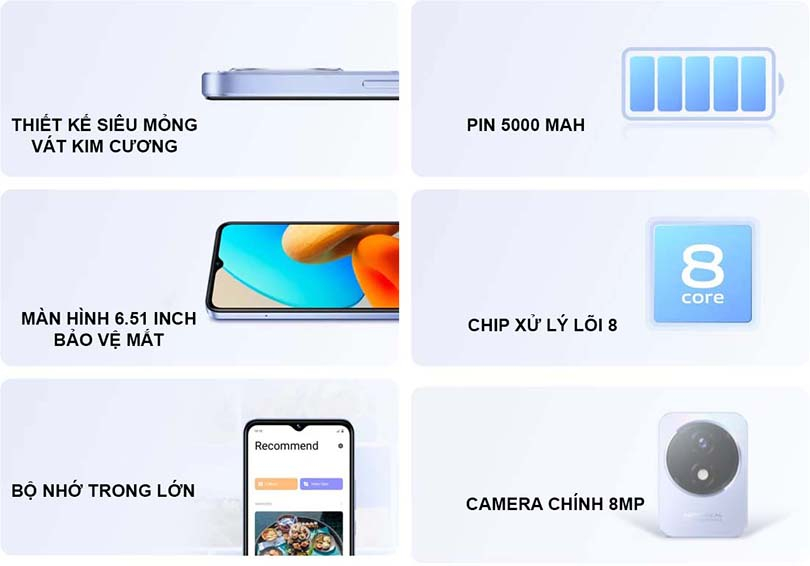 Đánh giá điện thoại Vivo Y02