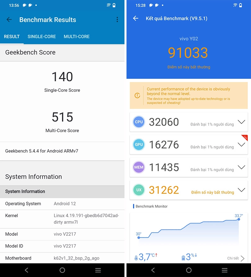 Hiệu năng mạnh mẽ