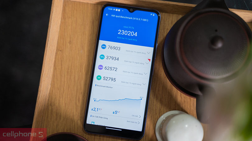 Hiệu năng điện thoại Vivo Y17s