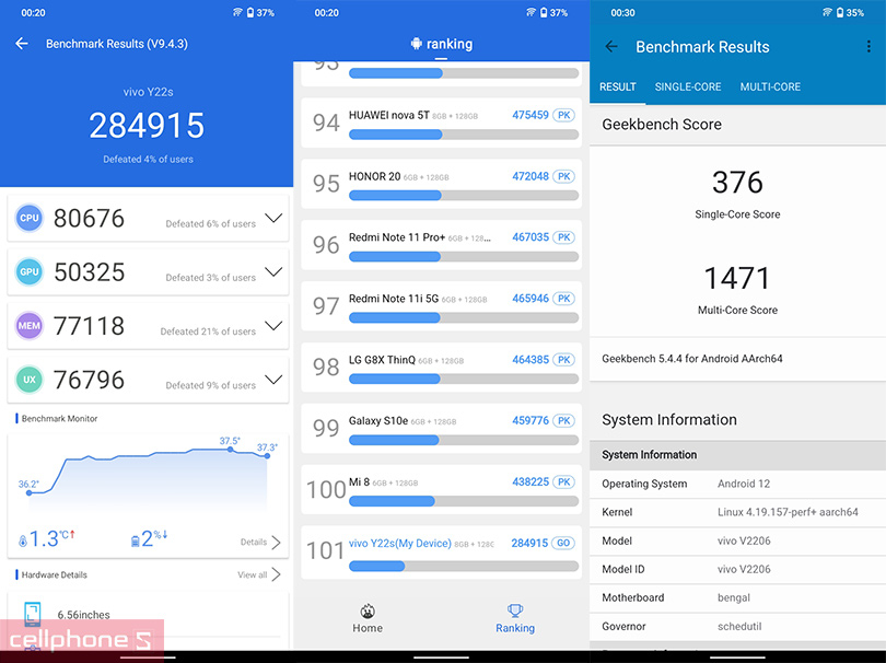 Hiệu năng vivo Y22s