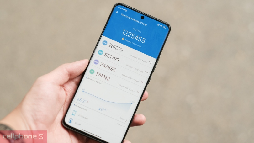 Xiaomi 13 Pro 5G chip Snapdragon® 8 Gen 2