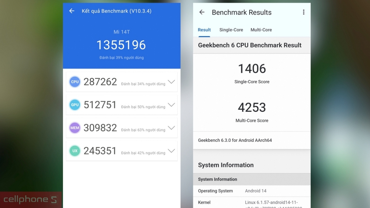 Đánh giá cấu hình Mi 14T qua điểm Antutu