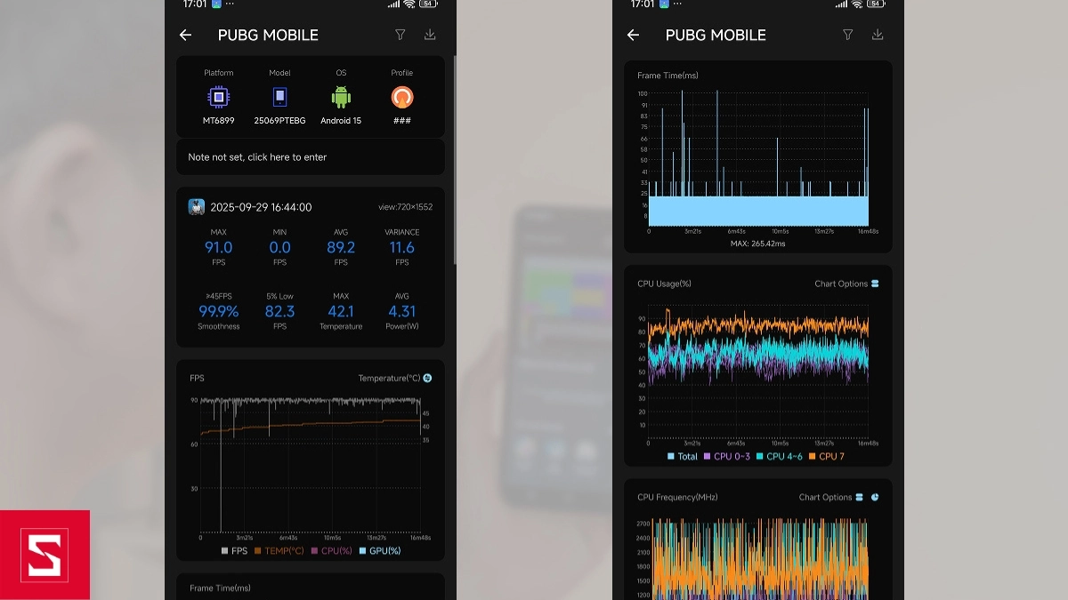 hiệu năng Xiaomi Mi 15T khi chơi PUBG