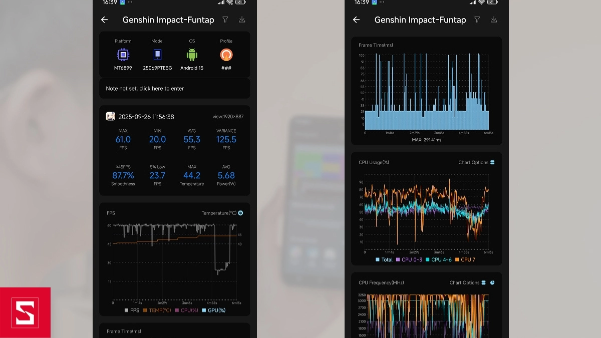 hiệu năng Xiaomi Mi 15T khi chơi  Genshin Impact