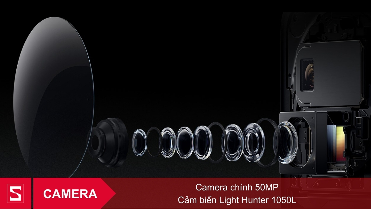 Camera chính điện thoại Xiaomi 17 Ultra