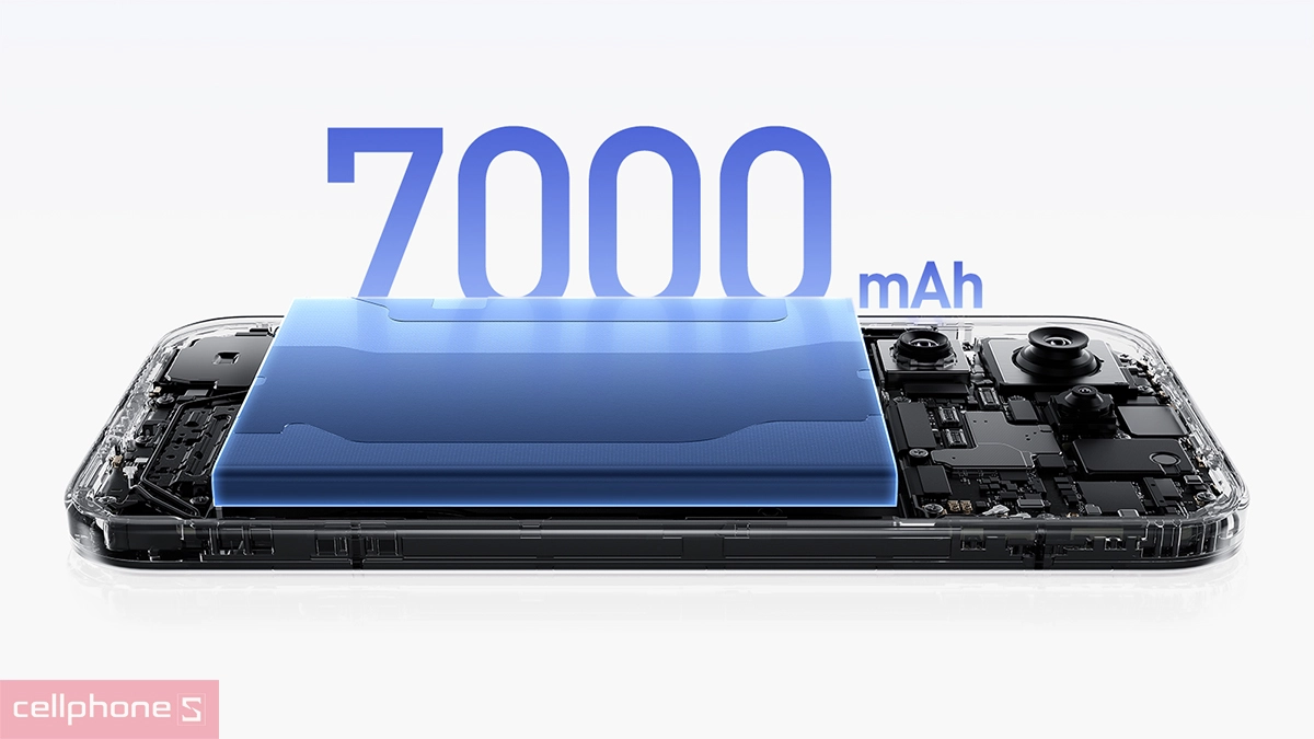 Pin Xiaomi Surge 7000mAh