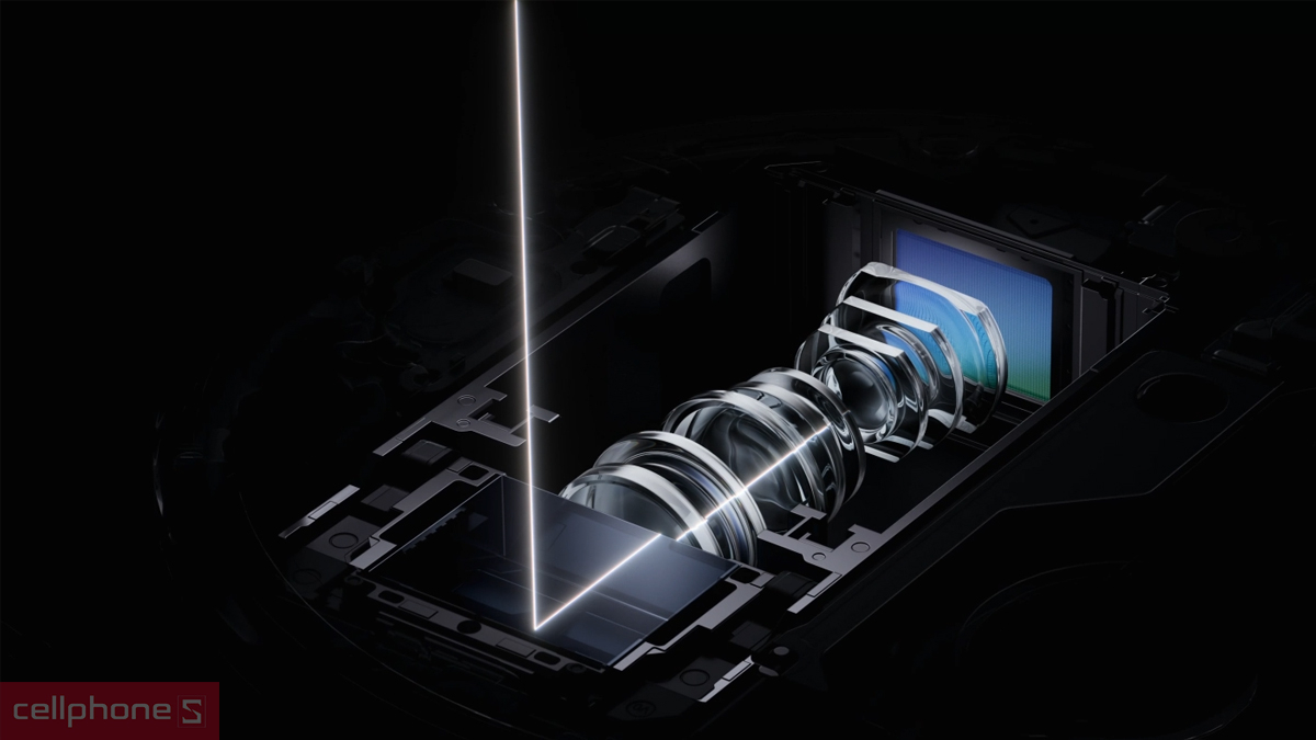 Tiên phong công nghệ CAI