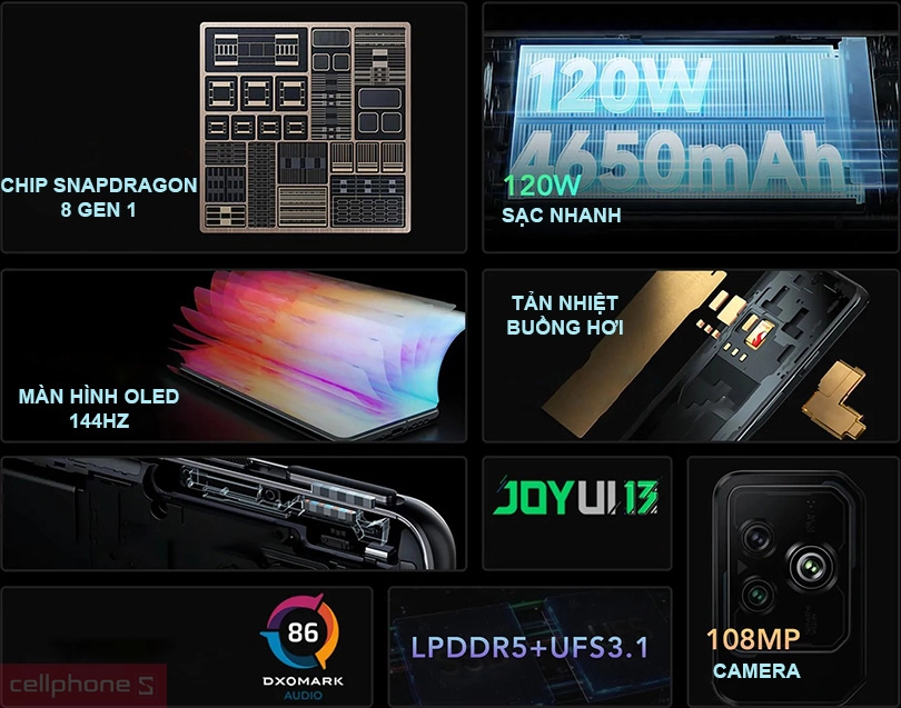 Đánh giá điện thoại Black Shark 5 Pro