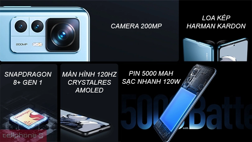 Đánh giá điện thoại Xiaomi 12T Pro