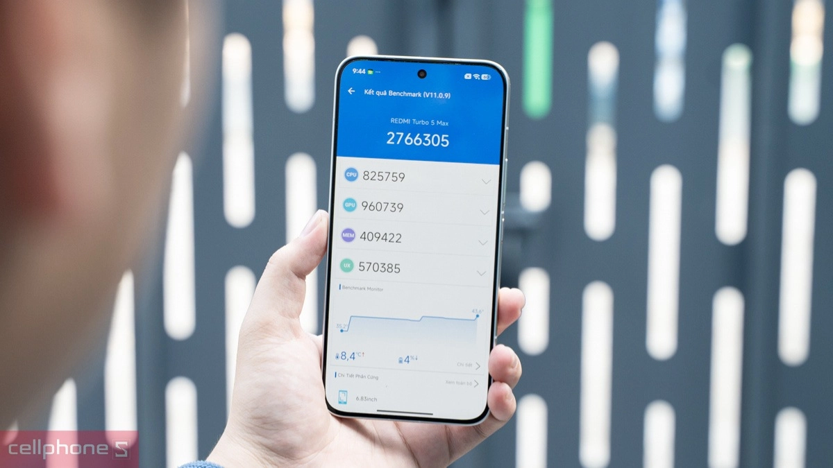 Điểm hiệu năng trên Xiaomi POCO X8 Pro MAX