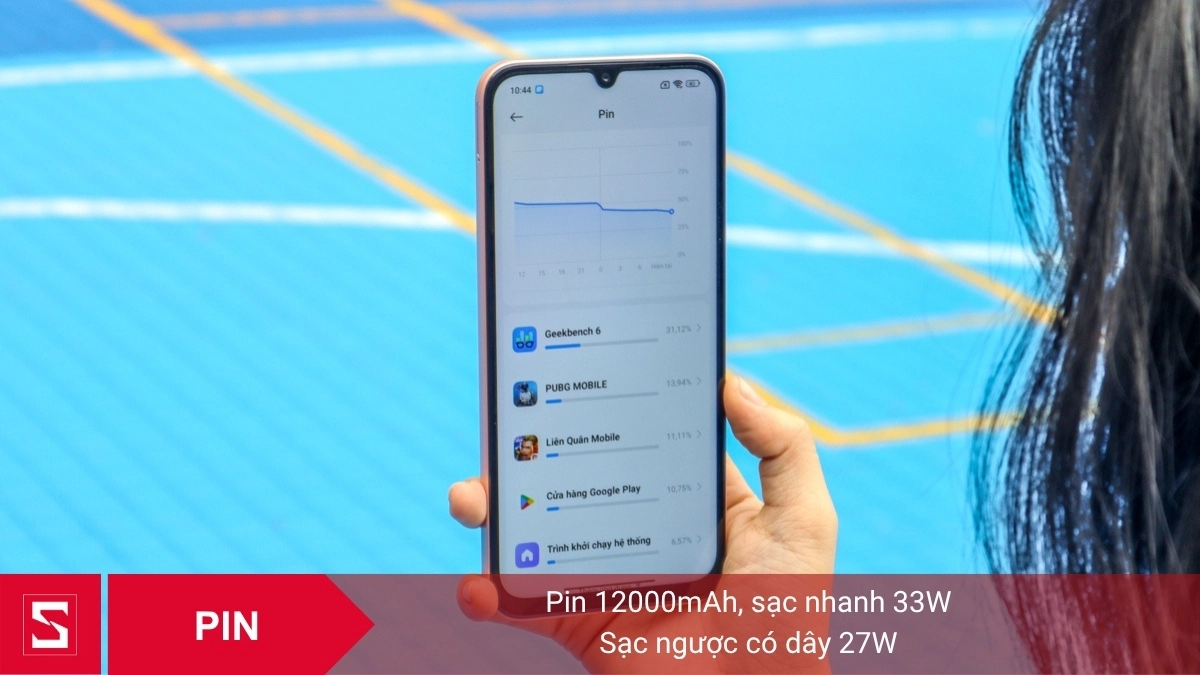 Pin Xiaomi Redmi 15C