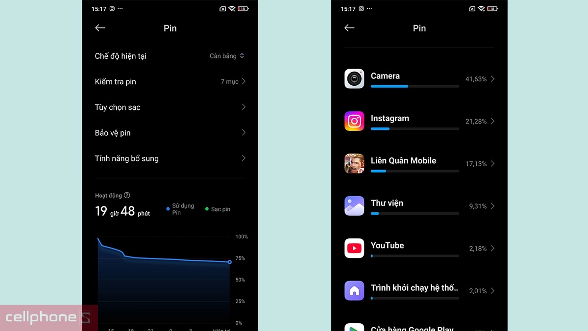Pin dung lượng lớn cùng khả năng sạc nhanh ấn tượng của điện thoại Xiaomi Redmi Note 14 Pro Plus