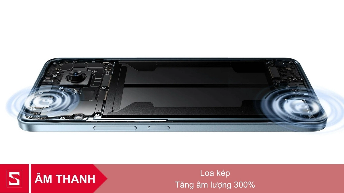 Loa Redmi Note 15 Pro 4G