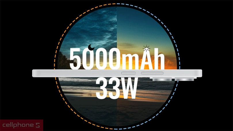 Xiaomi Redmi note 13 pin 5000mAh Pin Redmi Note 13