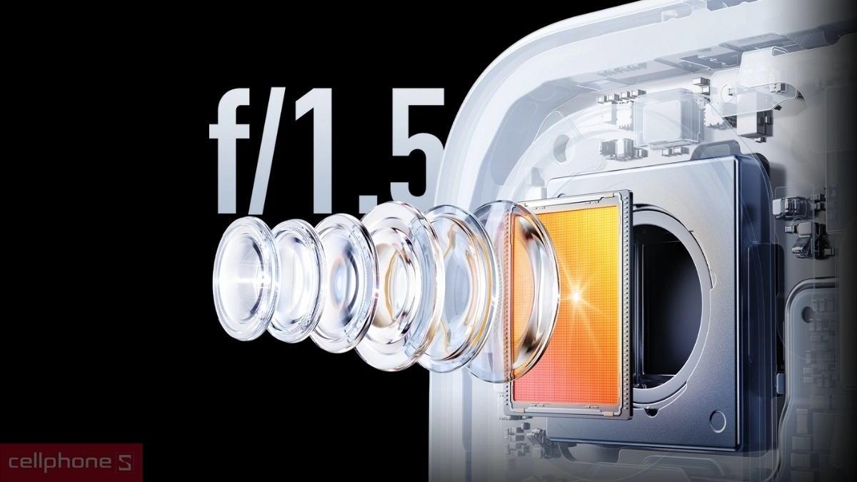 Camera Xiaomi Redmi Turbo 5 Max