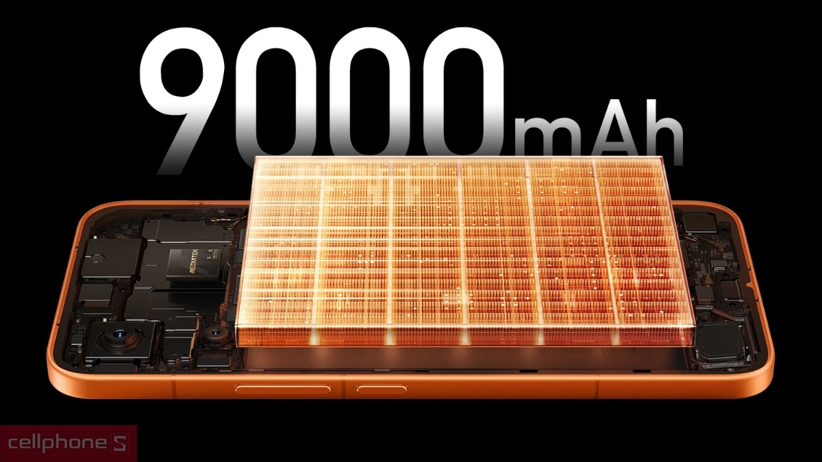 Điện thoại Xiaomi Redmi Turbo 5 Max tích hợp viên pin dung lượng 9.000 mAh