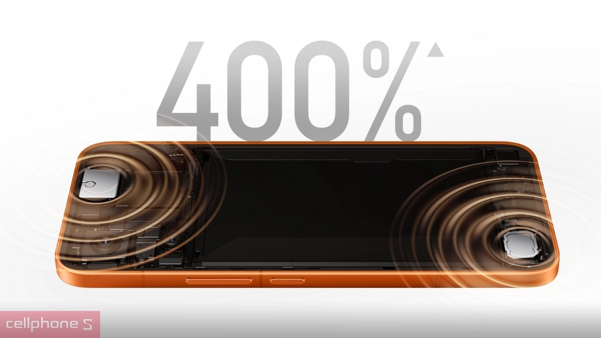 Điện thoại Xiaomi Redmi Turbo 5 Max ra mắt khi nào