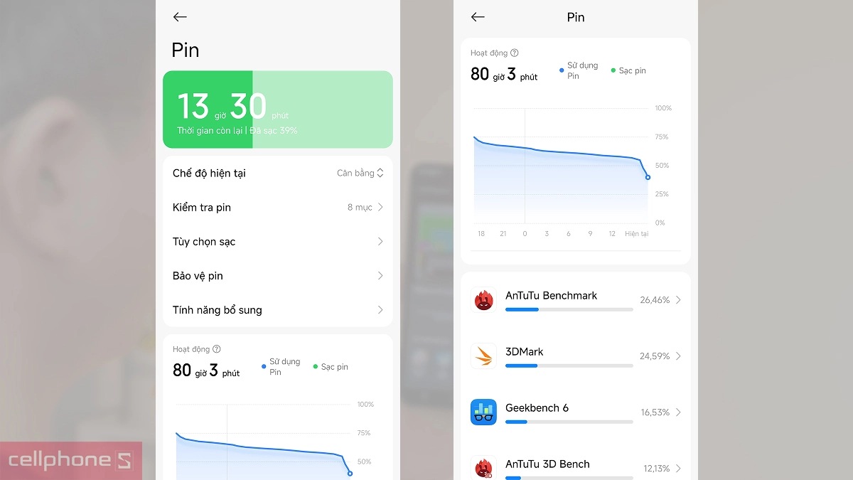 Thời lượng pin khủng