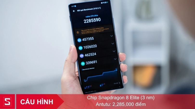 Cấu hình điện thoại ZTE Z70 Ultra