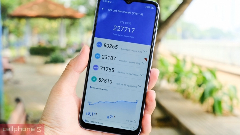 Cấu hình ZTE Blade V50 Design