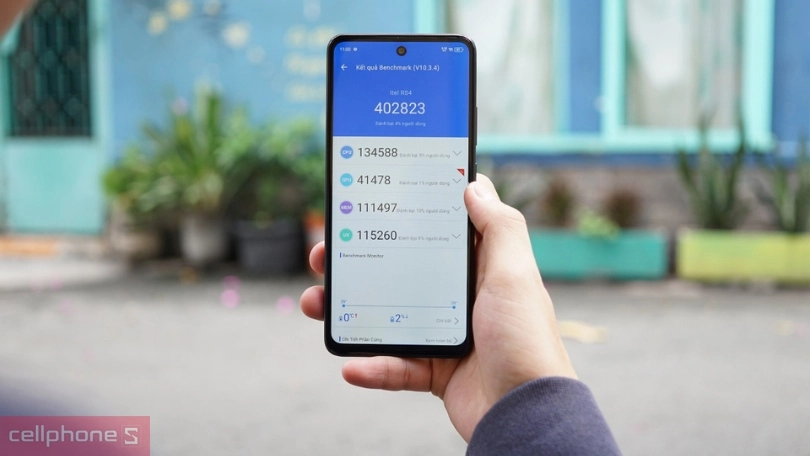 Màn hình điện thoại Itel RS4