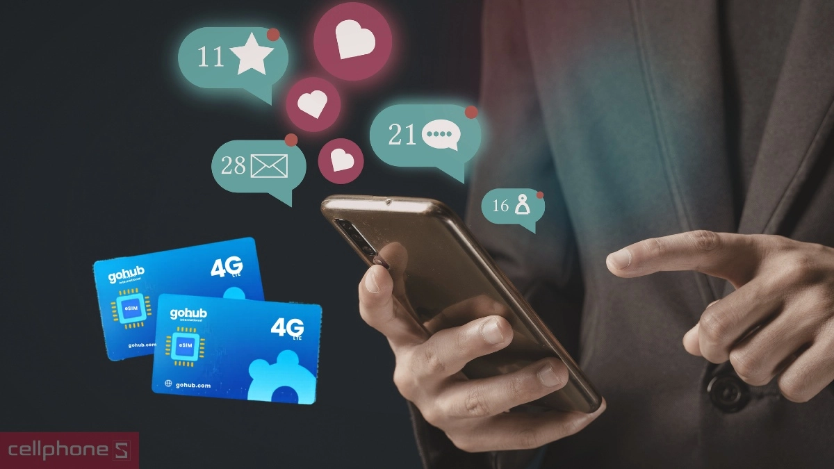 Gói cước eSIM du lịch 2GB