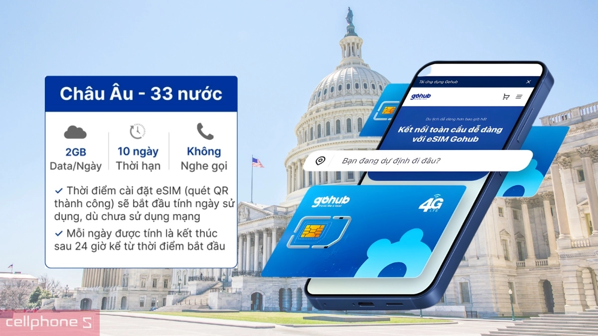 Dung lượng sử dụng eSIM du lịch Gohub châu Âu 33 quốc gia 2GB 10 ngày