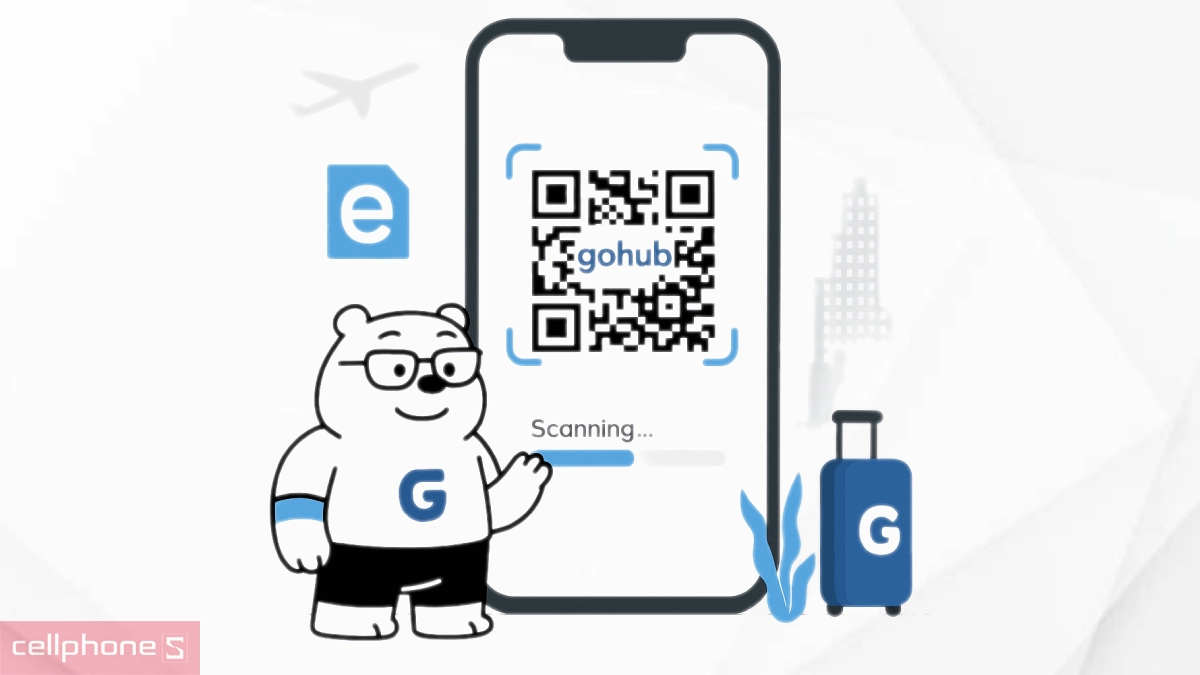 Vùng hoạt động eSIM du lịch Gohub Indonesia 2GB - 3 ngày