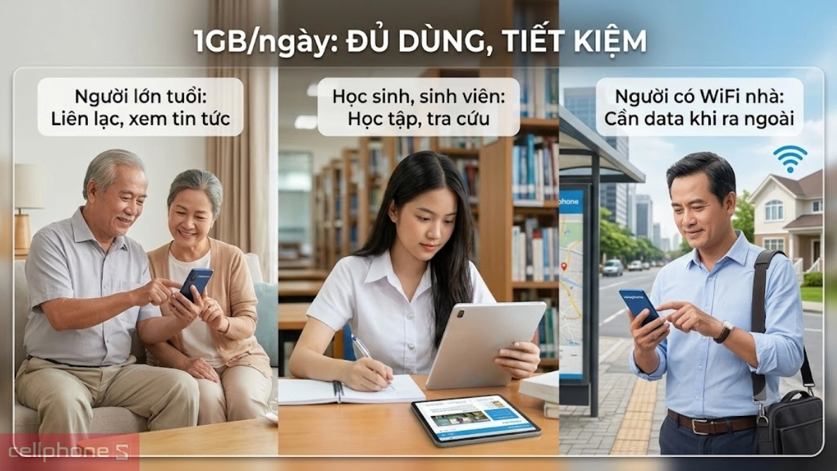 Sim Vinaphone 1GB mỗi ngày phù hợp với học sinh, sinh viên và người dùng cơ bản