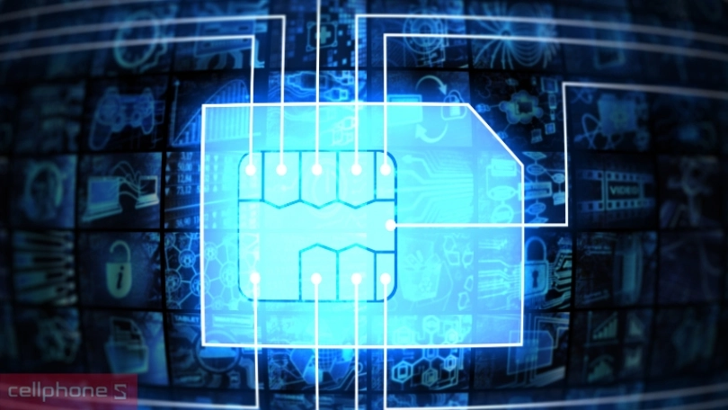 Chọn Sim Viettel 4G theo số tháng khuyến mãi