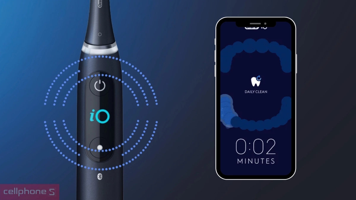 Dòng cận cao cấp (Smart & Genius)