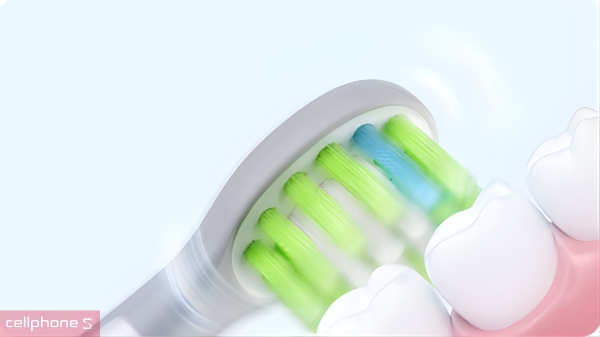 Tương tác thông minh và cá nhân hóa (AI)