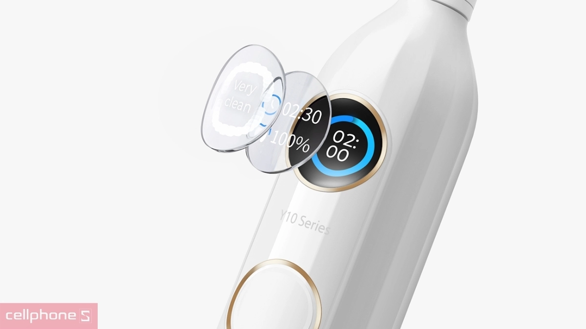 Hệ thống định vị và màn hình thông minh