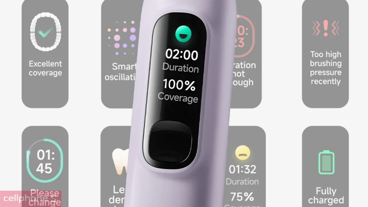 Công nghệ màn hình và tương tác