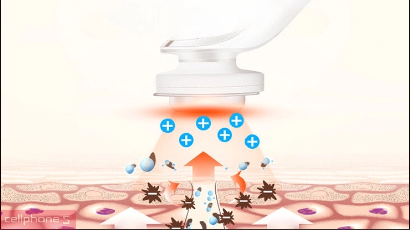 Cơ chế hoạt động của máy đẩy tinh chất Máy đẩy tinh chất cơ chế hoạt động