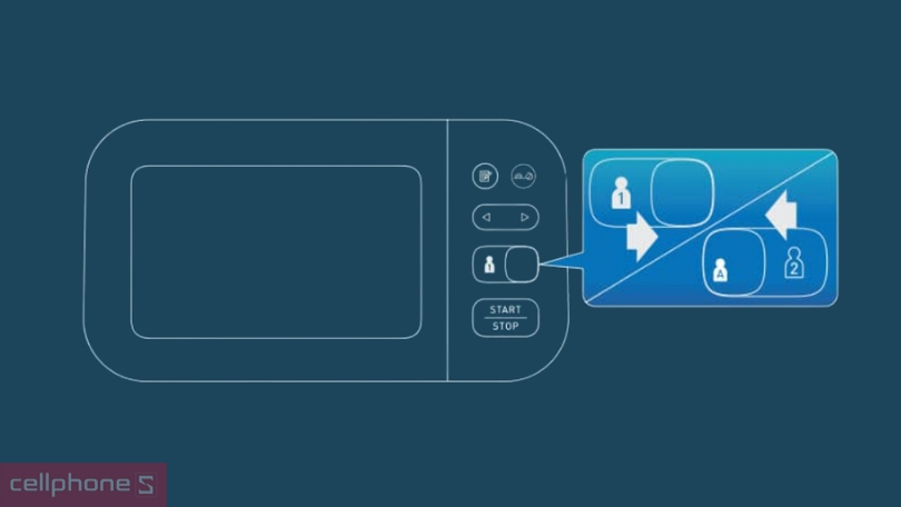Hướng dẫn sử dụng máy đo huyết áp bắp tay Omron HEM - 7361T
