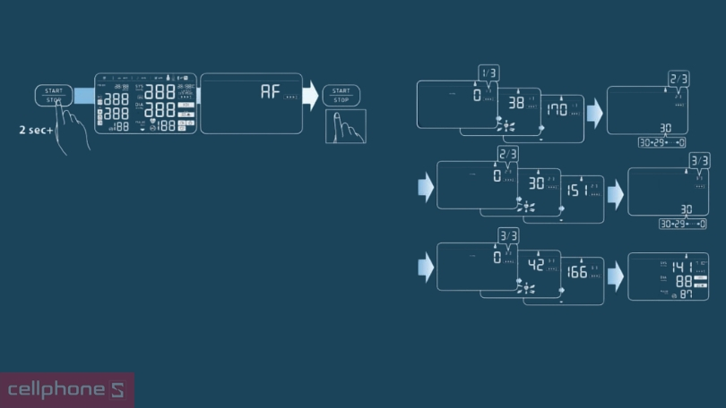 Hướng dẫn sử dụng máy đo huyết áp bắp tay Omron HEM - 7361T