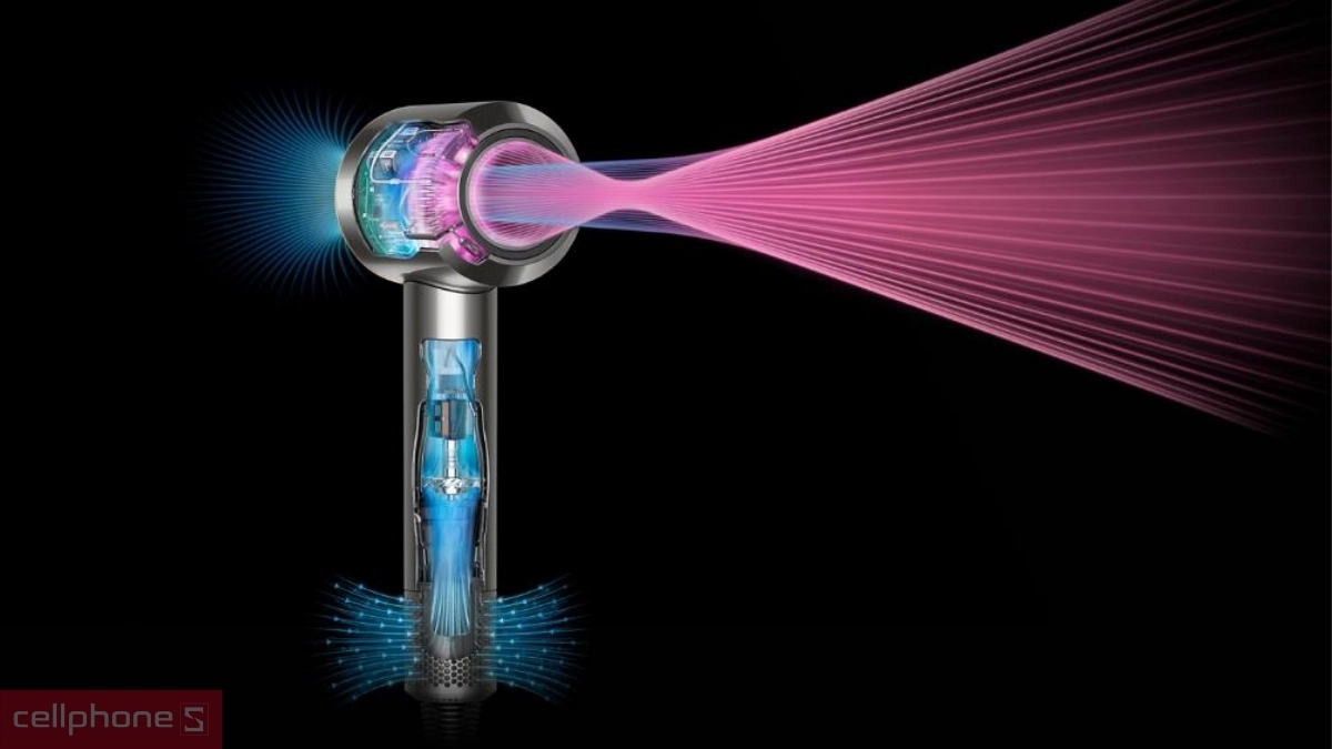 Động cơ máy sấy tóc Dyson Supersonic HD08