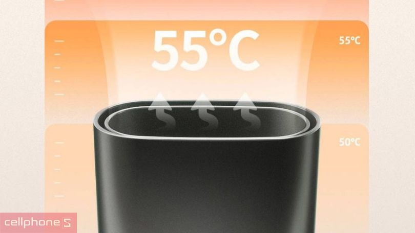 Máy sấy tóc Showsee A5-R - Kiểu dáng bắt mắt, đa dạng chế độ sấy