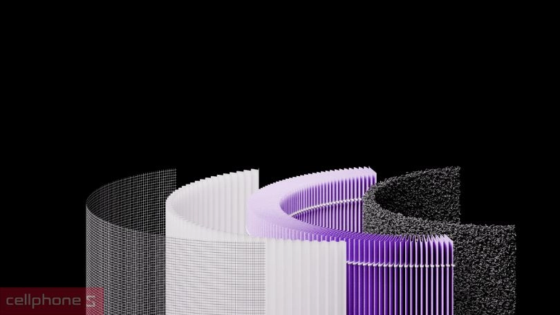 Hiệu suất lọc của lõi lọc không khí Xiaomi Air Purifier 4 Compact Pro